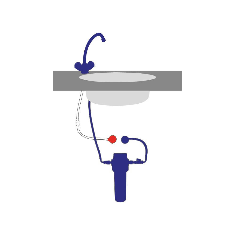 Wasserfilter im Direktanschluss Wasserfilter im Direktanschluss