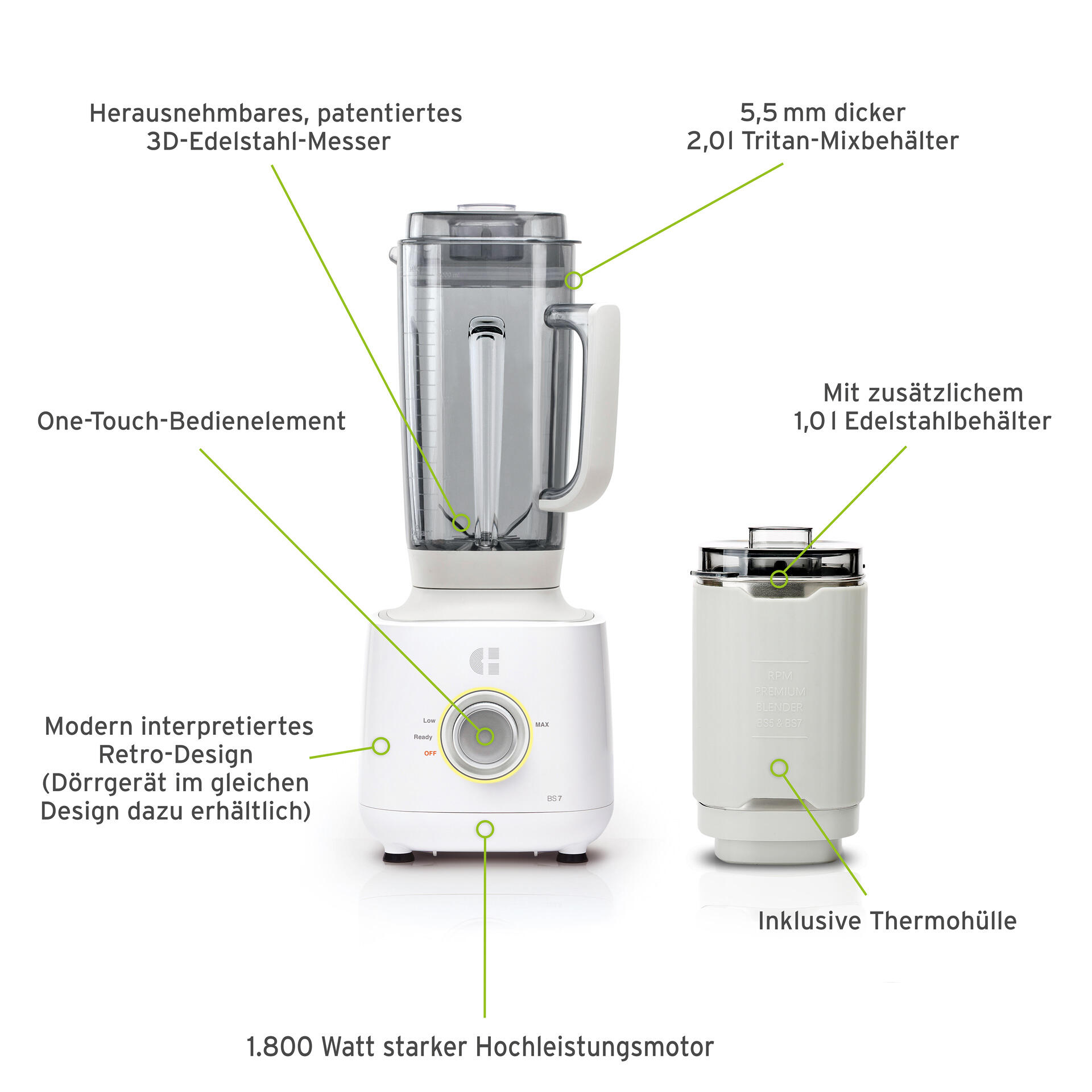 CI BS7 Blender: Alle Eigenschaften auf einen Blick