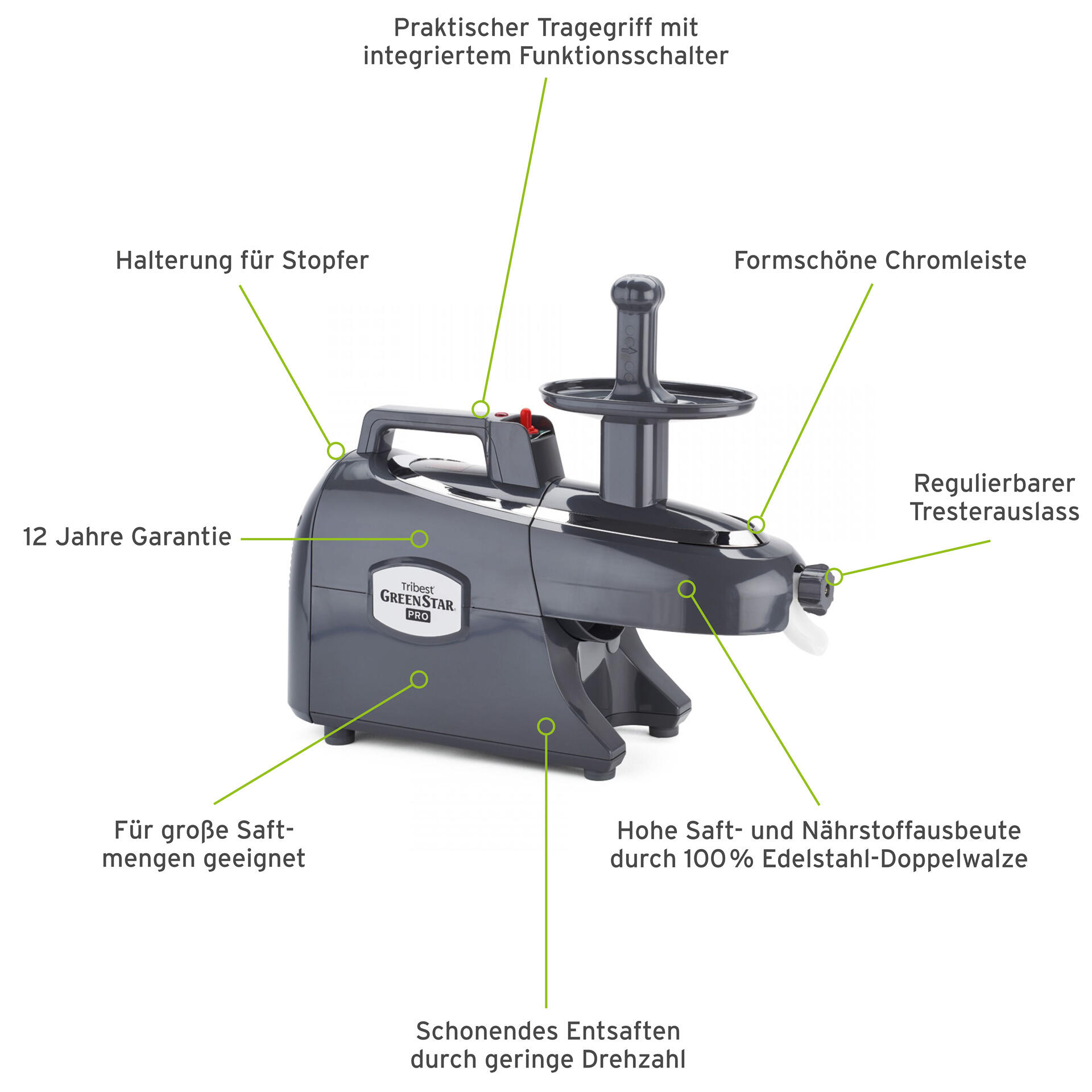Greenstar Pro Saftpresse: alle Besonderheiten auf einen Blick
