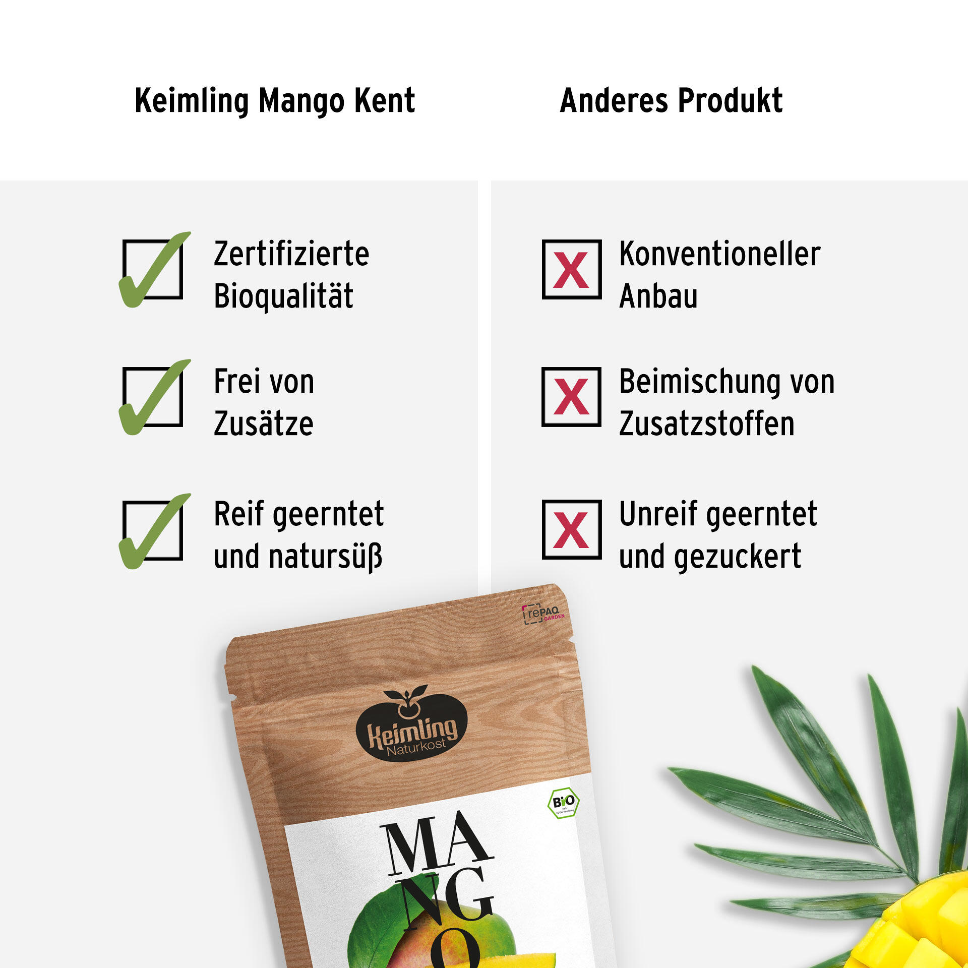 Mango Kent, bio 2 kg