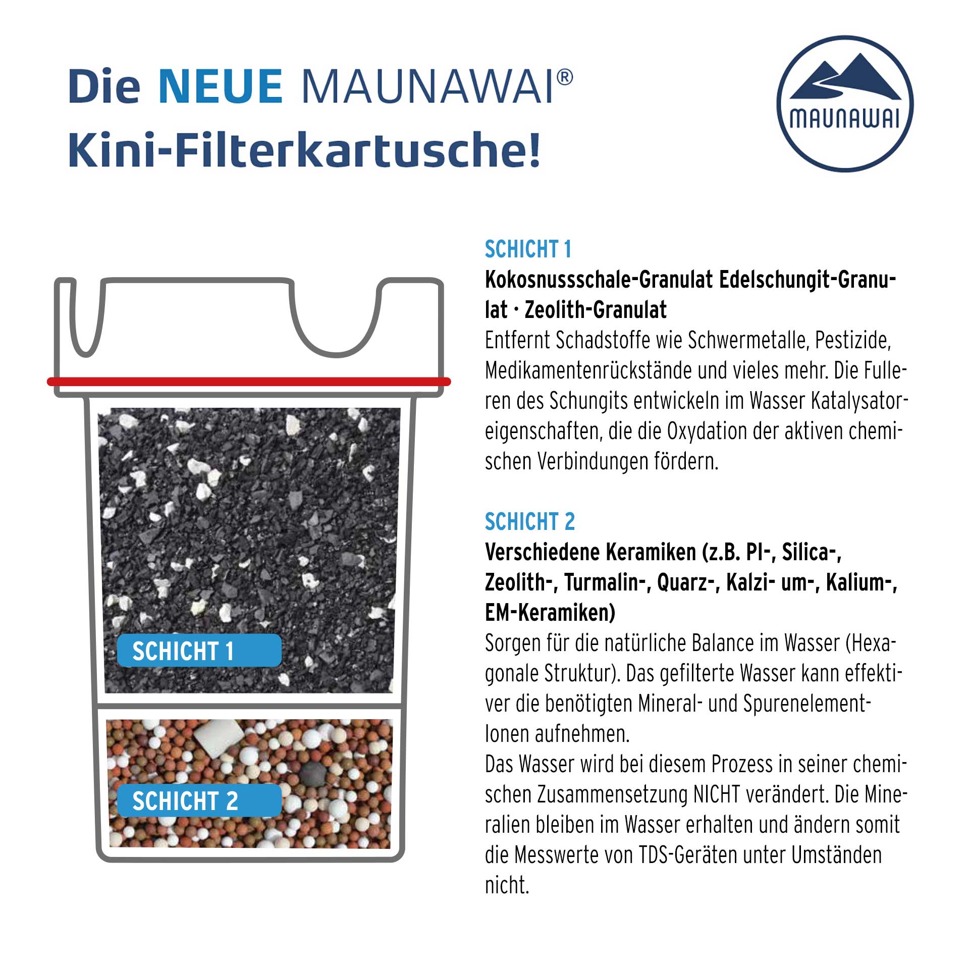 Maunawai Kini Kannenwasserfilter Schwarz