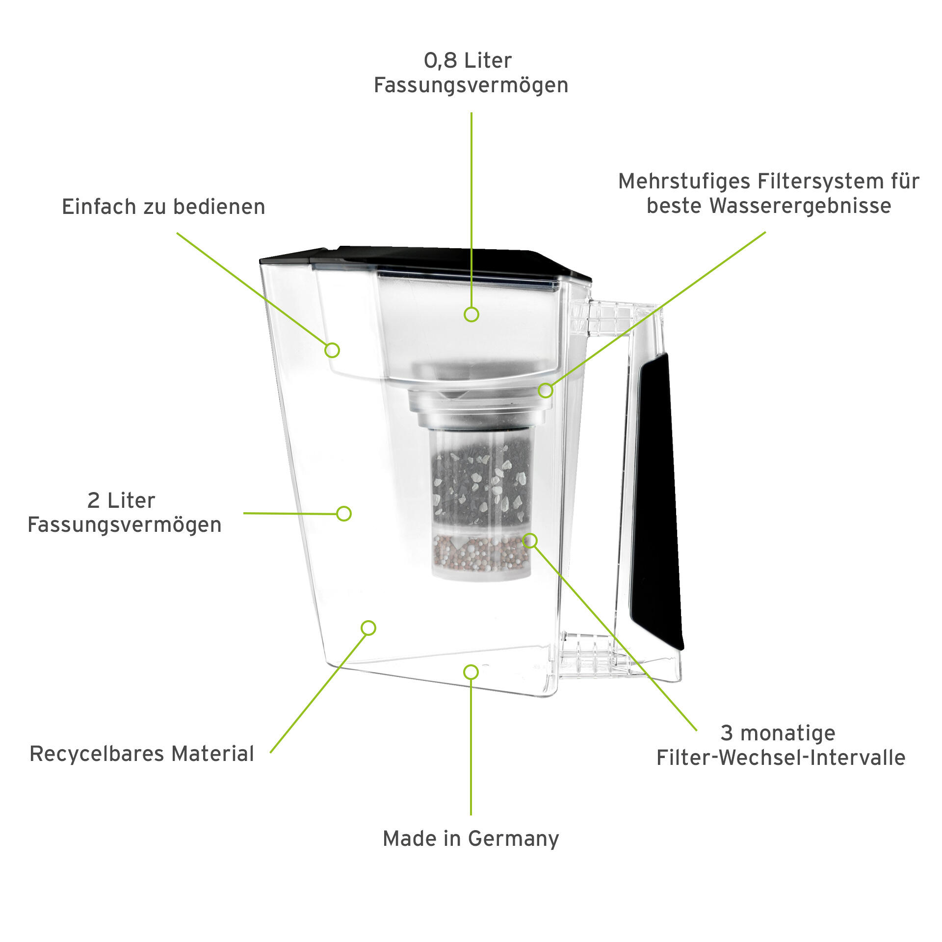 Maunawai Kini Kannenwasserfilter Schwarz