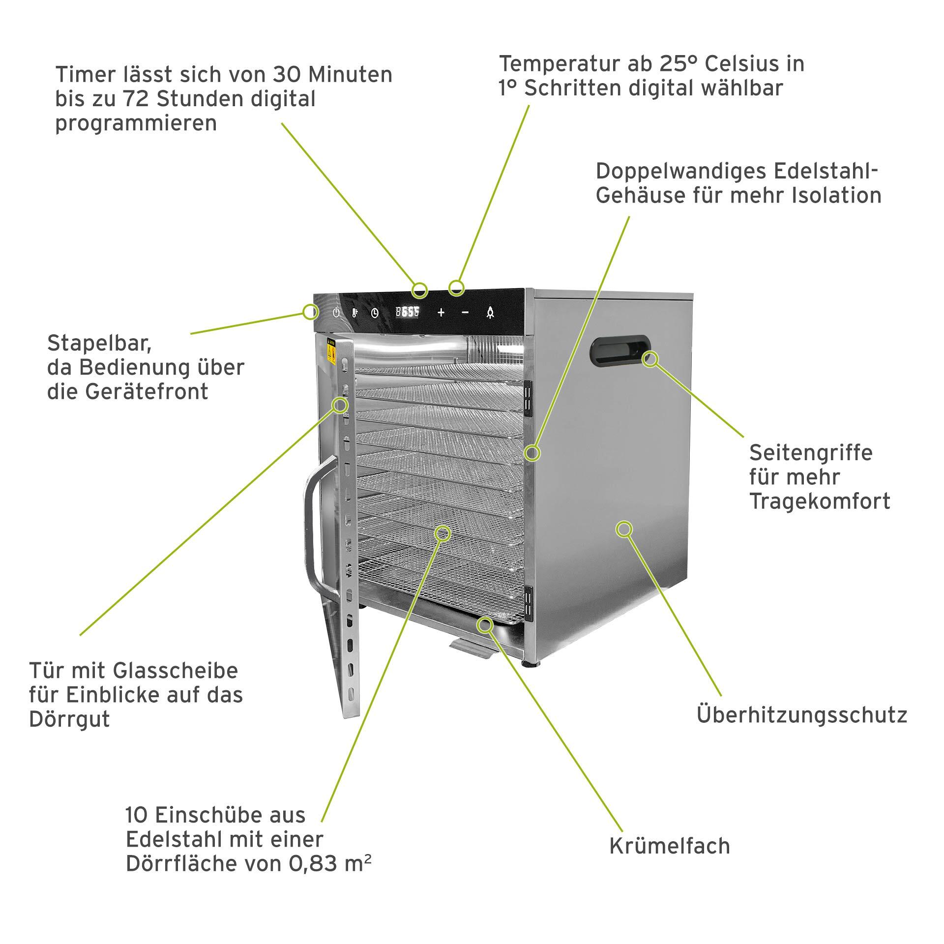 Wartmann Dörrgerät  WM-2110 DH Abgeigelt